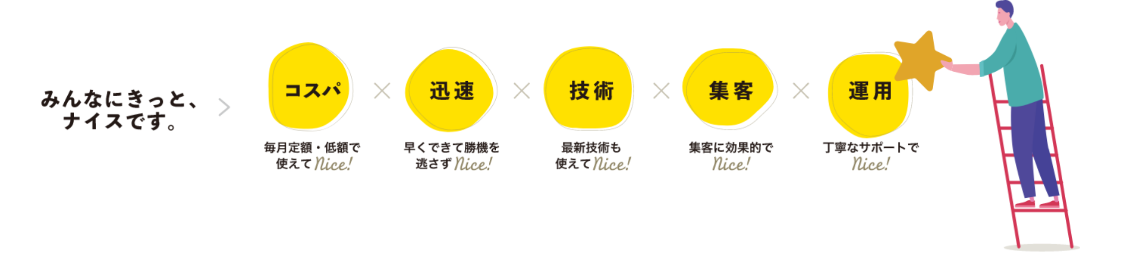 みんなにきっと、ナイスです。