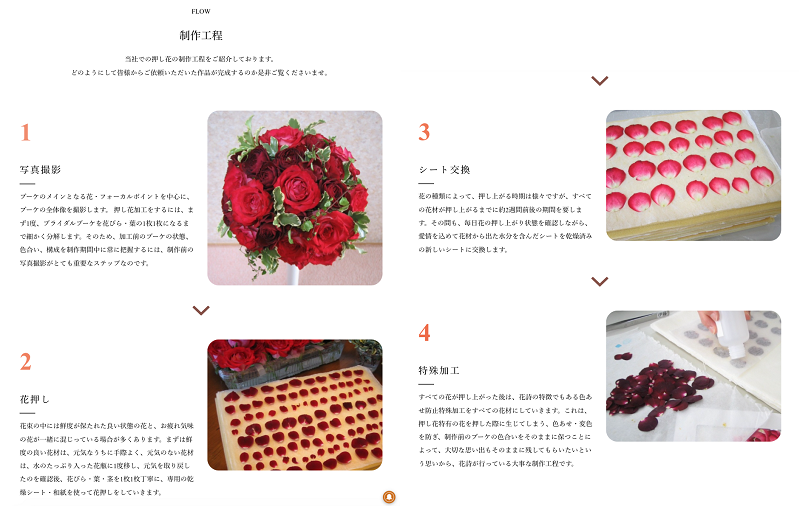 制作工程ページのスクリーンショット