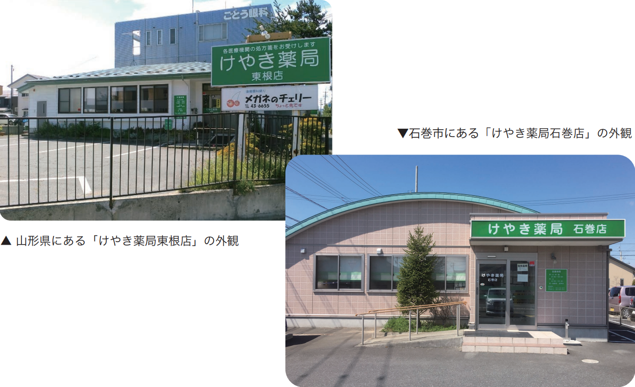 「けやき薬局」の外観